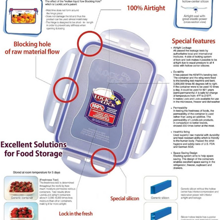 LocknLock Classic Food Container (HPL822B Square - 2.6L / 88oz)