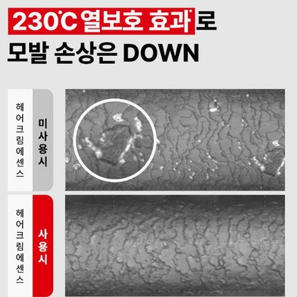 "Mise En Scene" Professional Damage Care Shampoo/Conditioner - Red Protein - Made in Korea