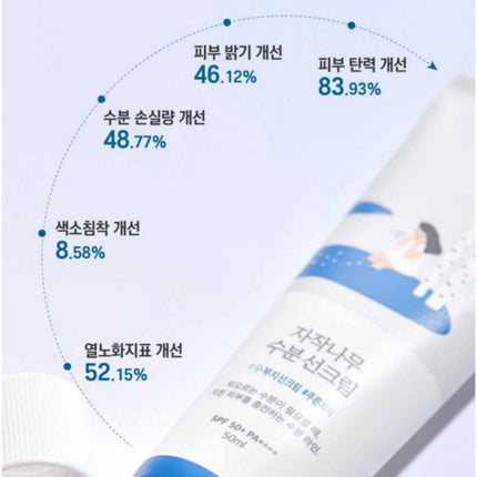 ROUND LAB Birch Juice Moisturizing Sunscreen SPF45 Broad Spectrum – Hydrating Daily UV Protection (50ml / 1.69 fl oz) - Made in Korea