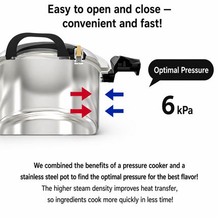 Altenbach Signature Exkoochen Hybrid Low-Pressure Stainless Steel Pot (3 Sizes) – 5-Ply Stainless Steel – Induction Compatible – Made in Korea